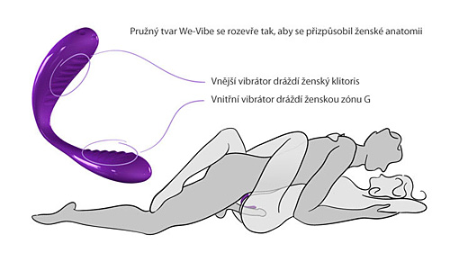 we-vibe_anim